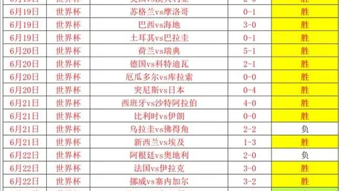 大发彩票，万博官网， 174820 3