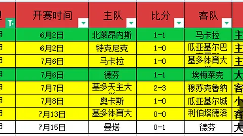 大发彩票 184632 0